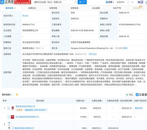橫店影視拓展新業(yè)務(wù)版圖，成立橫有文化運營公司，進(jìn)軍信息系統(tǒng)集成服務(wù)領(lǐng)域