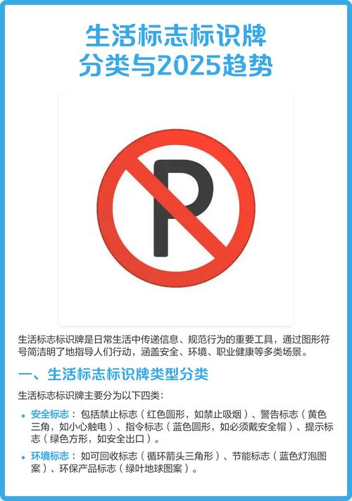 生活標志標識牌分類與2025趨勢