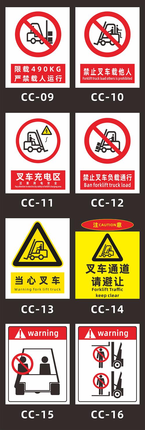 工廠叉車安全警示標識牌 限速5公里·禁止載人·注意行人